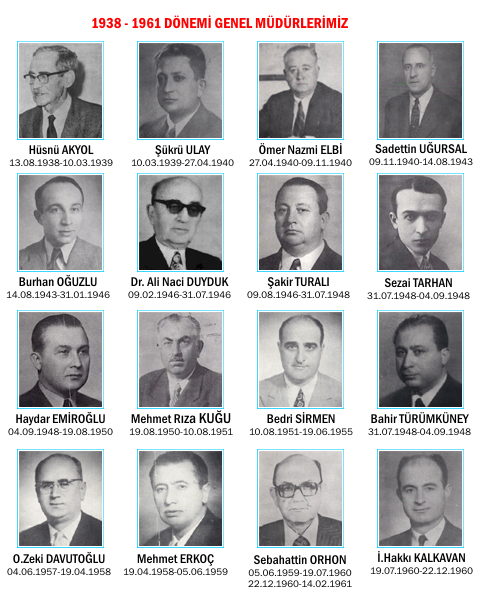  Eski Genel Müdürlerimiz