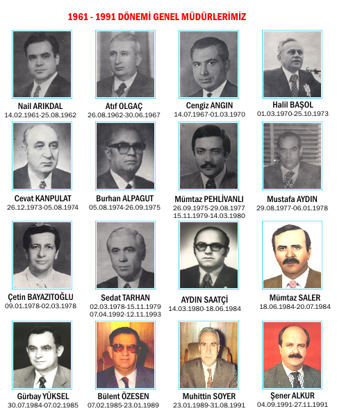  Eski Genel Müdürlerimiz