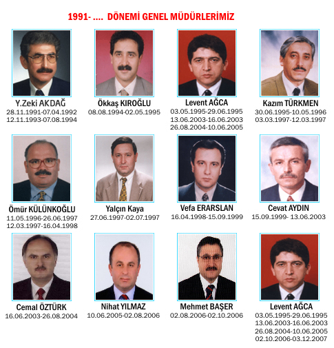  Eski Genel Müdürlerimiz
